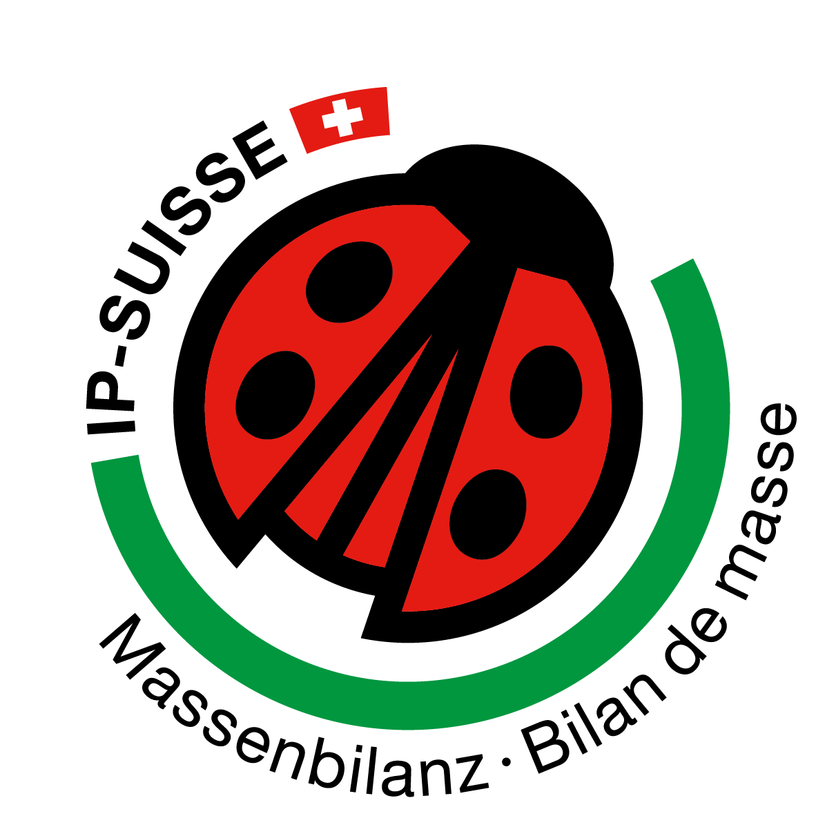 IP-SUISSE Massenbilanz